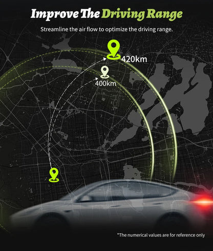 Tesla Model Y Wheel Covers - 19 Inch Storm Style Hubcaps (Set of 4) - All in One