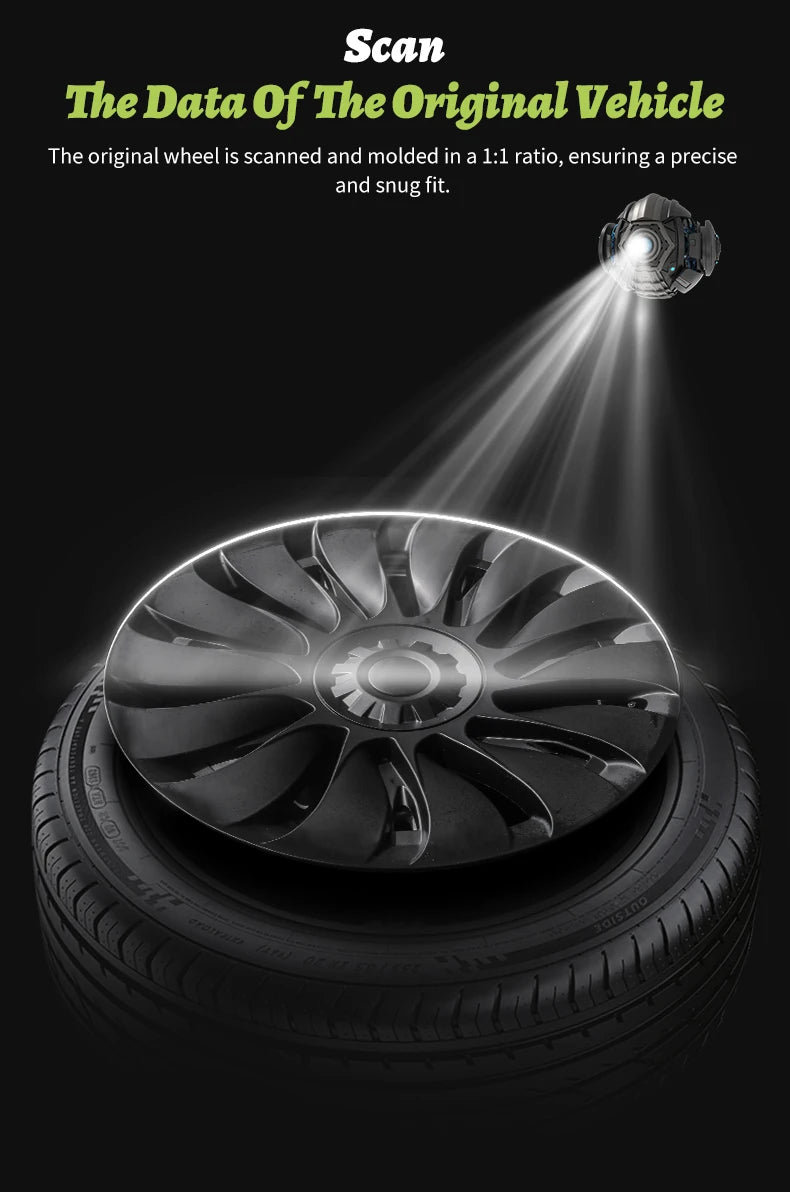 Tesla Model Y Wheel Covers - 19 Inch Storm Style Hubcaps (Set of 4) - All in One