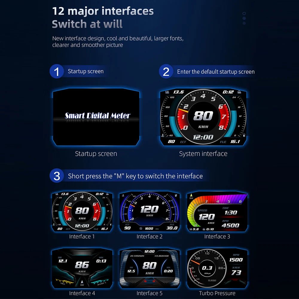 P1 Digital HUD Car Head Up Display On Board Computer Clock Slope Meter GPS Speedometer OBD2 Diagnostic Tools Instrument Cluster - All in One