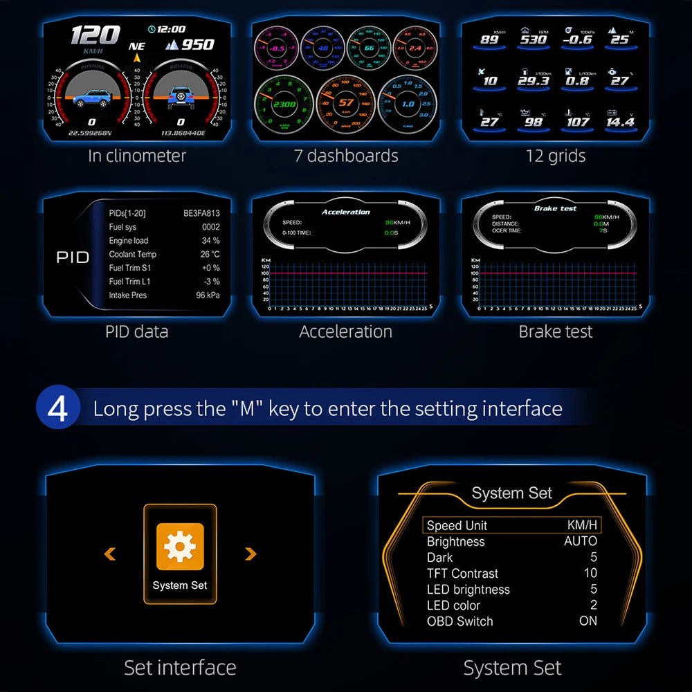 P1 Digital HUD Car Head Up Display On Board Computer Clock Slope Meter GPS Speedometer OBD2 Diagnostic Tools Instrument Cluster - All in One