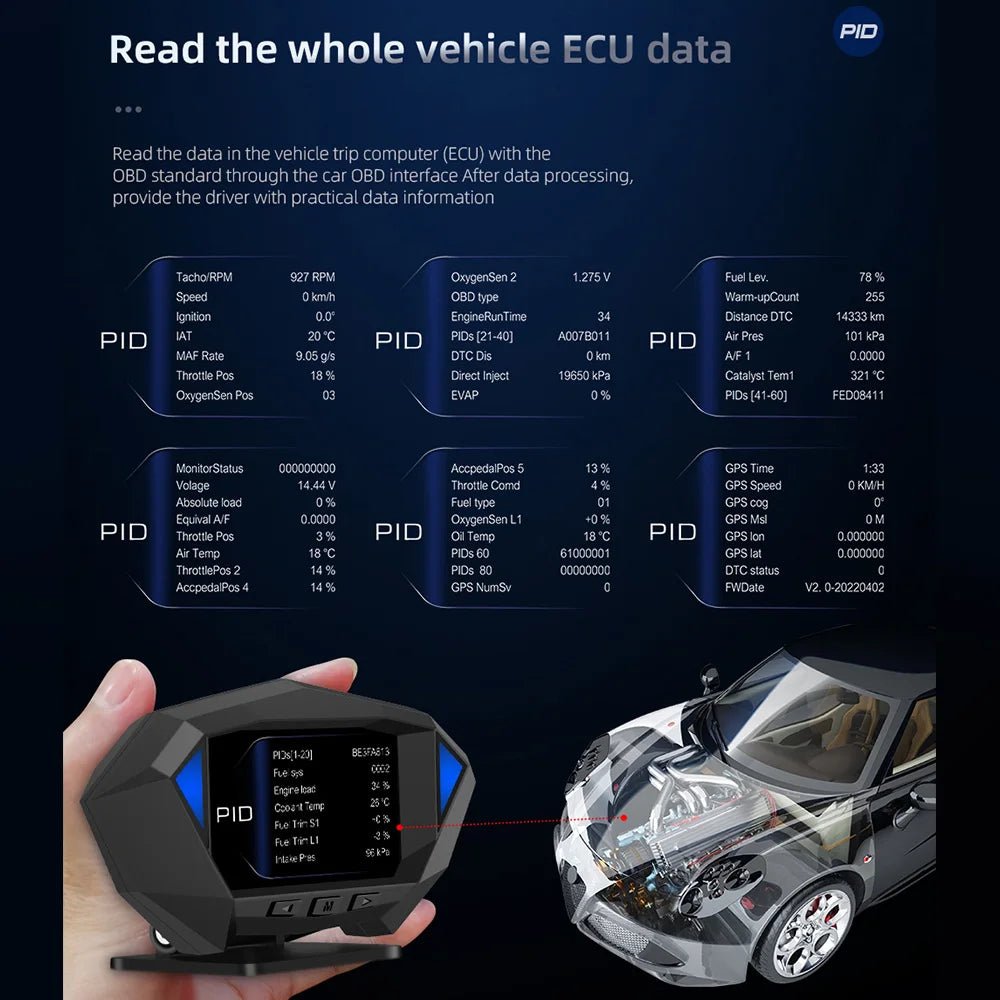 P1 Digital HUD Car Head Up Display On Board Computer Clock Slope Meter GPS Speedometer OBD2 Diagnostic Tools Instrument Cluster - All in One