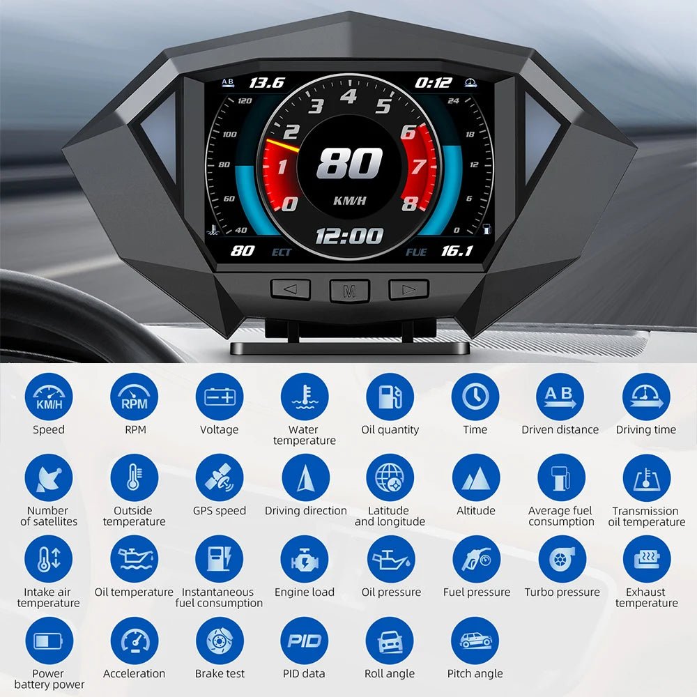 P1 Digital HUD Car Head Up Display On Board Computer Clock Slope Meter GPS Speedometer OBD2 Diagnostic Tools Instrument Cluster - All in One