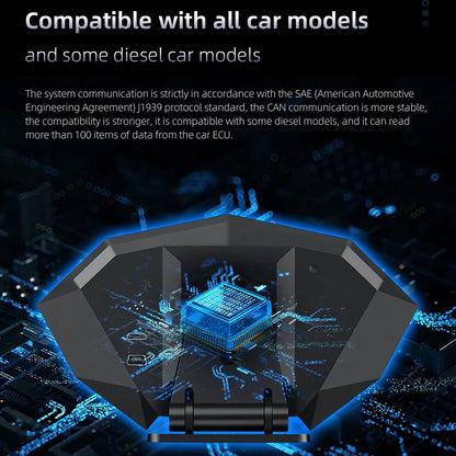 P1 Digital HUD Car Head Up Display On Board Computer Clock Slope Meter GPS Speedometer OBD2 Diagnostic Tools Instrument Cluster - All in One