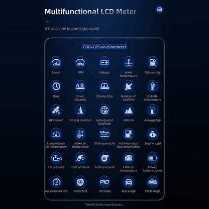 P1 Digital HUD Car Head Up Display On Board Computer Clock Slope Meter GPS Speedometer OBD2 Diagnostic Tools Instrument Cluster - All in One