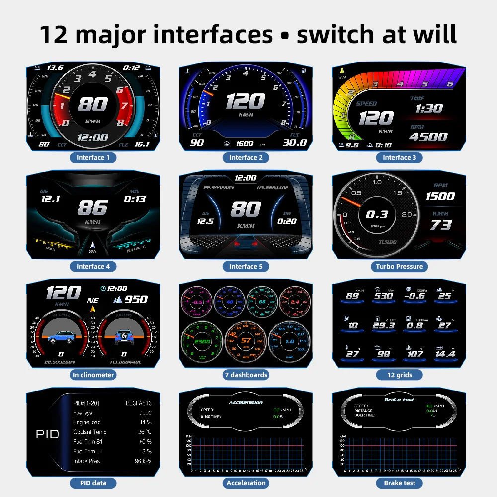 P1 Digital HUD Car Head Up Display On Board Computer Clock Slope Meter GPS Speedometer OBD2 Diagnostic Tools Instrument Cluster - All in One