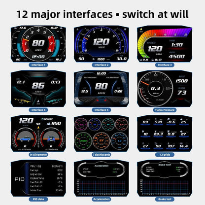 P1 Digital HUD Car Head Up Display On Board Computer Clock Slope Meter GPS Speedometer OBD2 Diagnostic Tools Instrument Cluster - All in One